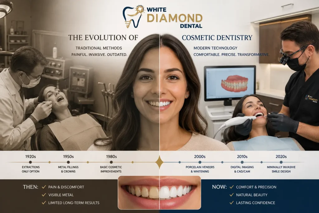 Traditional and modern cosmetic dentistry treatment comparison